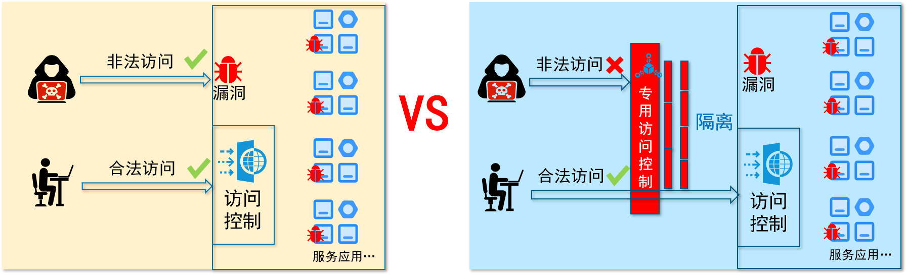 /ueditor/image/20250926/1758854727839726/89f1db2b40e0991d8d739c91474ba896.png